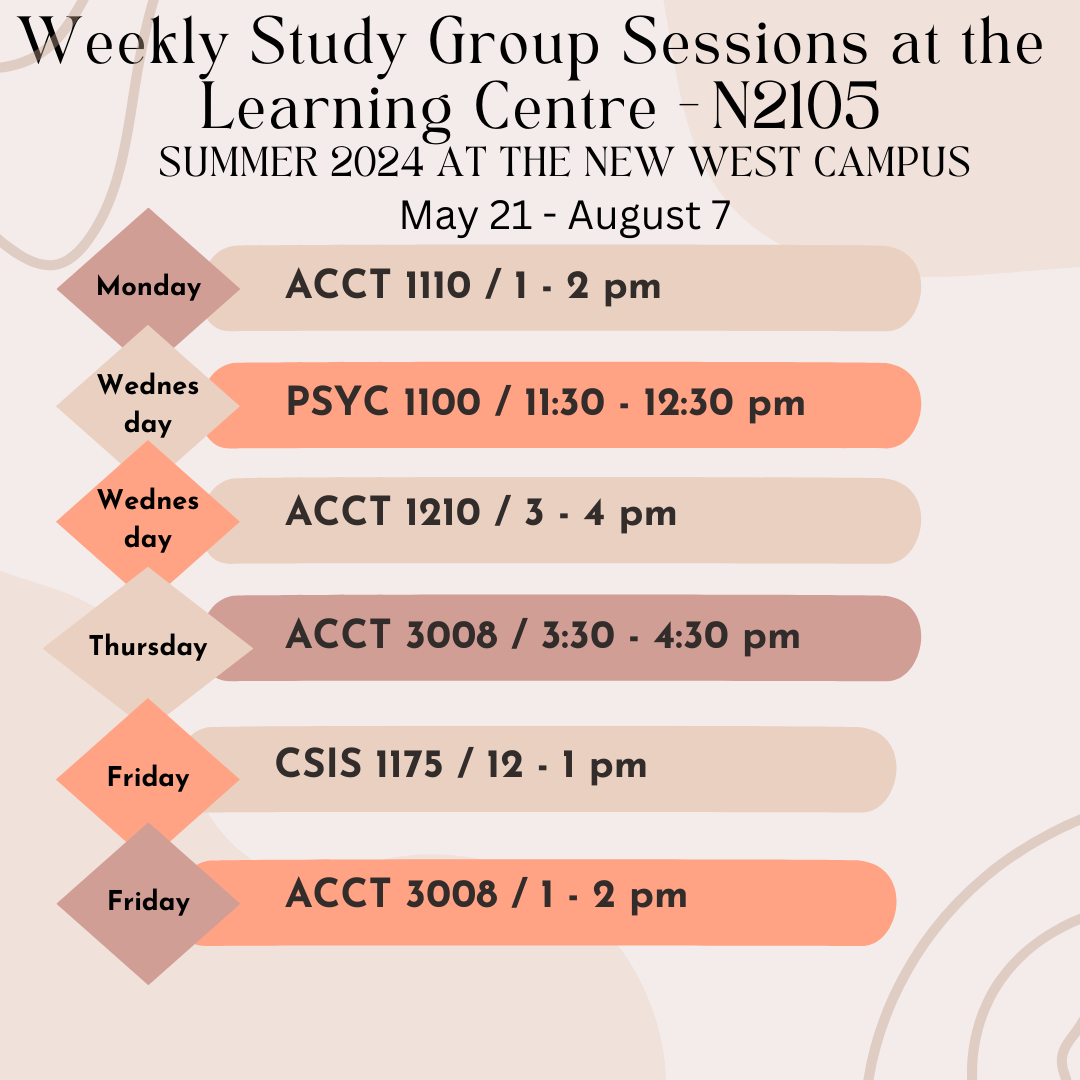 weekly_study_groups_s24.png