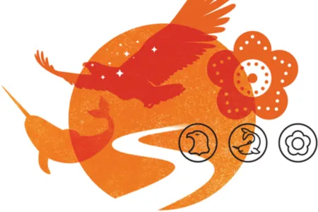 Closed for the National Day for Truth and Reconciliation